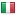 nikees.net server is located in Italy